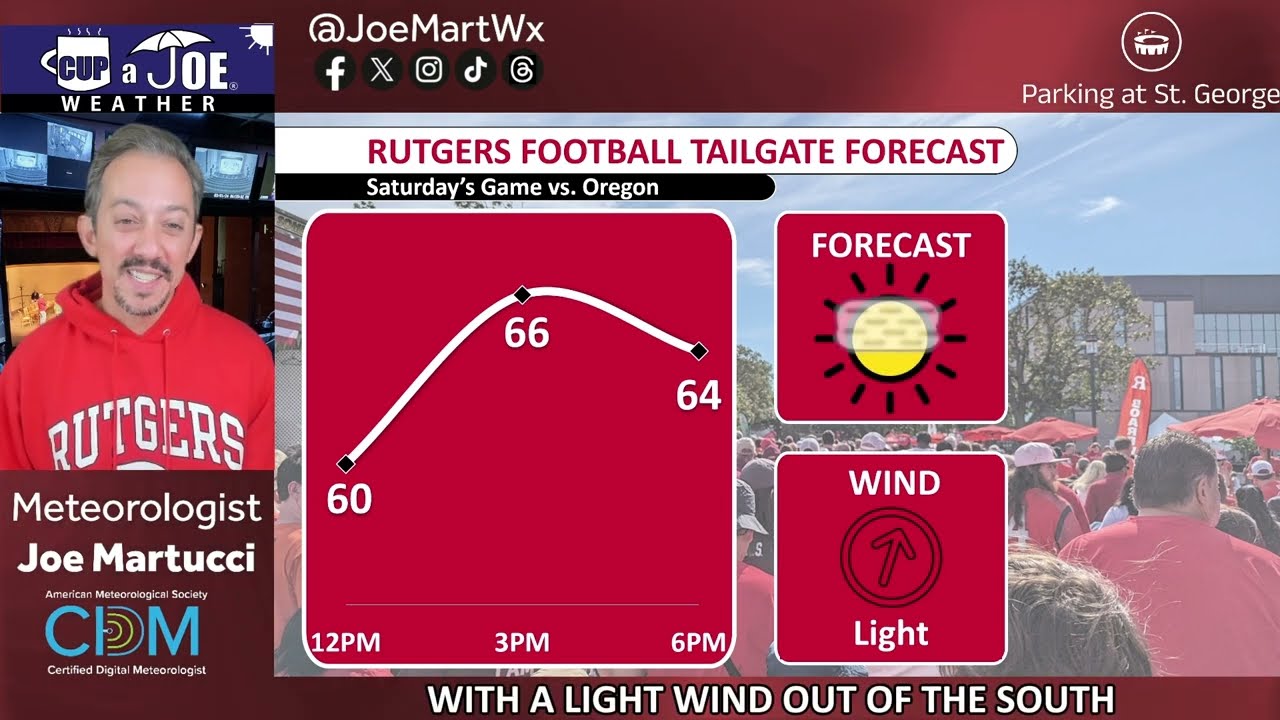 Winning Weather?! 10/18 Rutgers vs. Oregon football weather forecast
