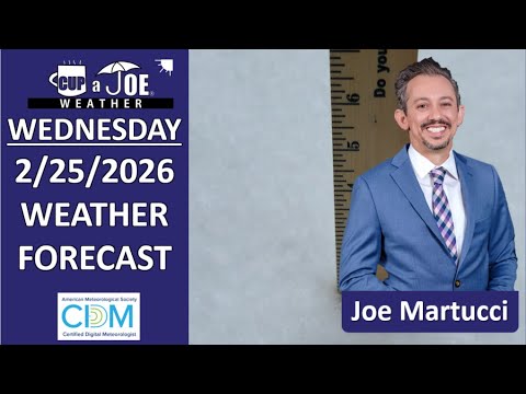 Snow now, sun later and tracking ANOTHER (possible) snowstorm Monday